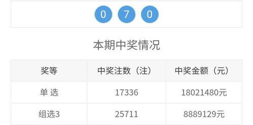 3d开奖号3d开奖结果,最新开奖结果揭晓
