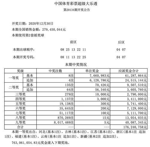 大乐透7.4开奖结果,幸运号码揭晓，大奖花落谁家？