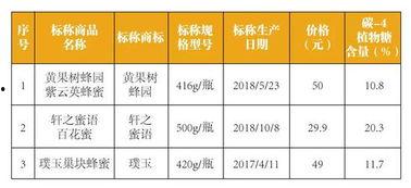 3d试机号试机号开奖号,揭秘3D试机号与开奖号之间的神秘联系