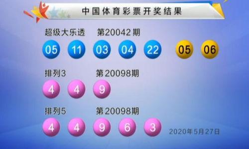 20098期开奖结果,惊喜连连，大奖花落谁家？