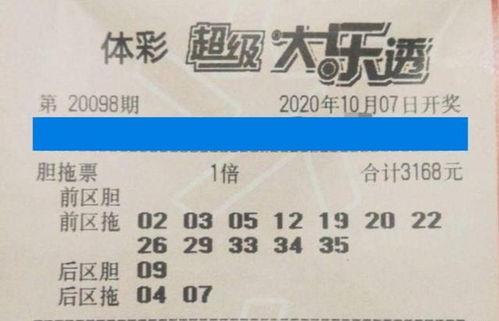 20098期开奖结果,惊喜连连，大奖花落谁家？