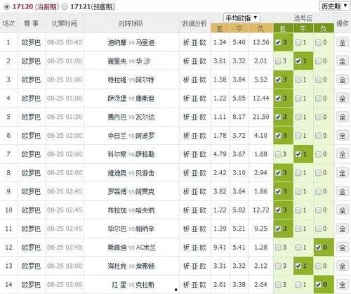 足彩过往开奖结果,历史数据揭示赛事走向