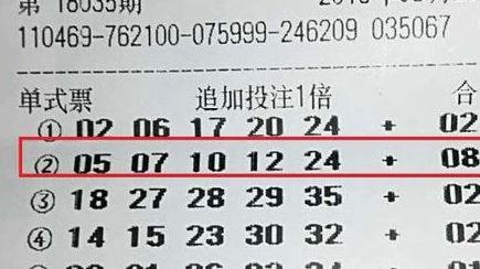 大乐透开奖中奖规则图表,图表解读中奖奥秘