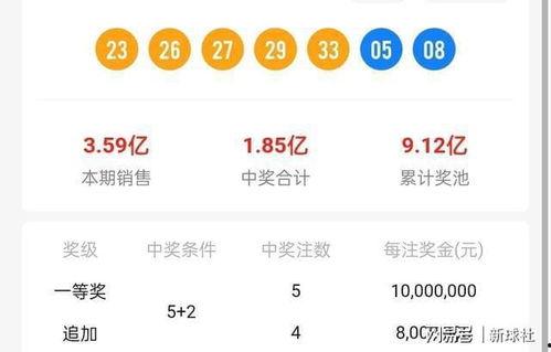 我现在开奖结果,惊喜连连！”