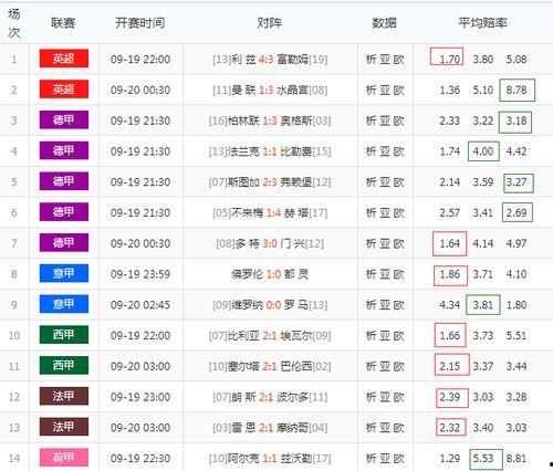 足彩17121开奖结果,精彩对决，悬念揭晓