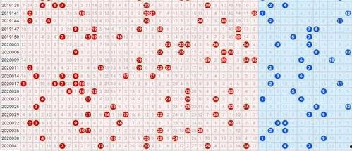 江西体彩基本走势图,探寻中奖密码的奥秘