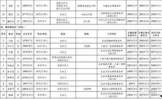 江西体彩基本走势图,探寻中奖密码的奥秘