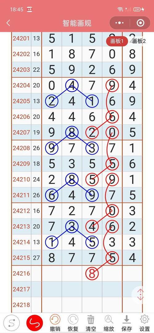 排五预测走势图,预测走势，掌握中奖密码