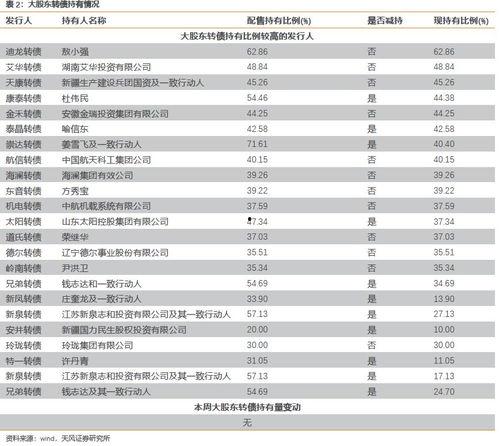 72 CC开奖结果,惊喜连连，幸运儿诞生！