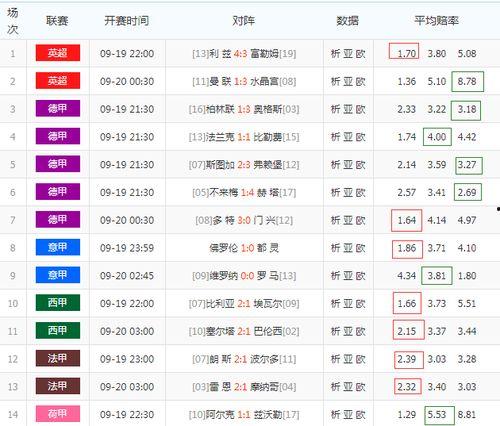 足彩19011开奖结果,精彩对决，悬念揭晓