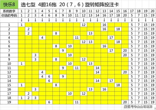 快乐推荐号码走势图,探寻幸运数字的奥秘