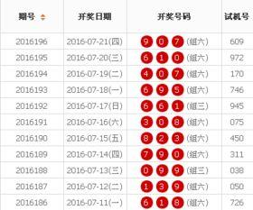 1918年开奖结果,历史性大奖花落谁家