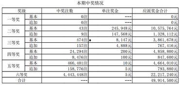 足彩18013开奖结果,精彩对决，悬念揭晓