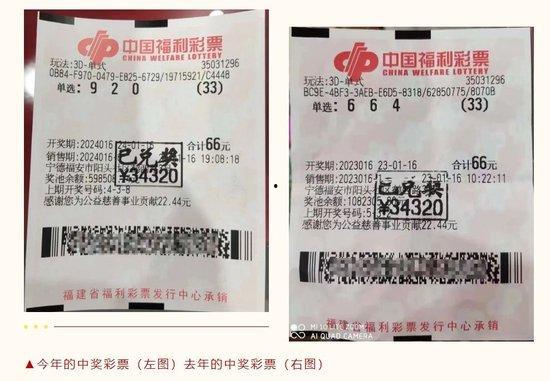 3d的中奖规则,揭秘中奖秘诀与技巧
